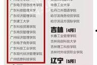 大学最新爆料新闻事件有哪些,校园风云事件盘点