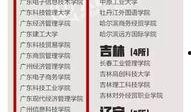 大学最新爆料新闻事件有哪些,校园风云事件盘点